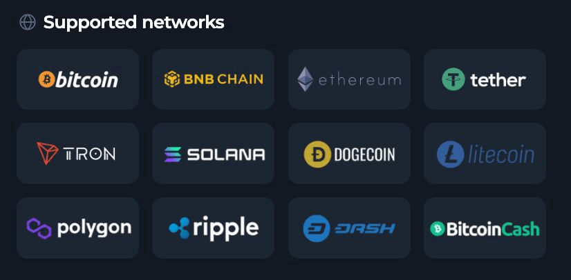 BetFury supported network